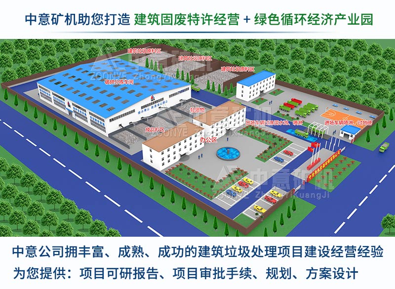 中意礦機(jī)為客戶(hù)提供建筑垃圾處理方案